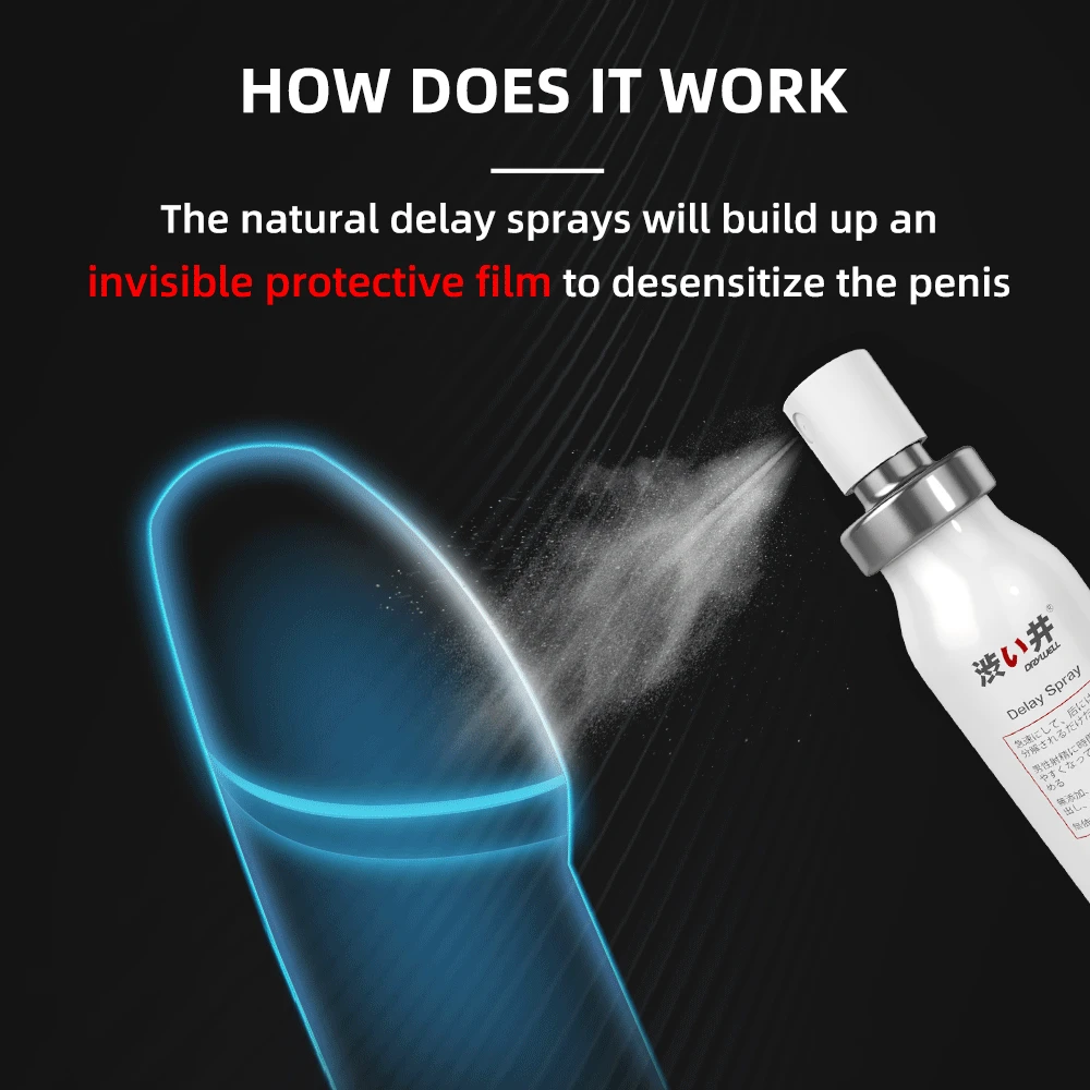 Лидер продаж, секс-товары DRYWELL, спрей для продления полового акта для мужчин, без побочных эффектов