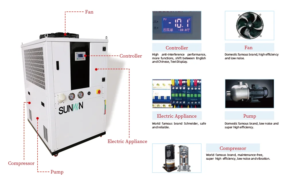 R22 R407C Low Temp 10HP Air Cooled Industrial Water Chiller Machine For Textile Industry