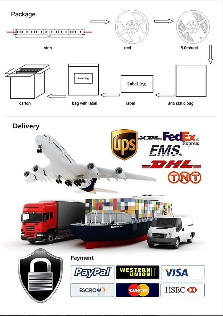 package and shipping.jpg