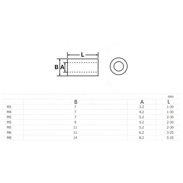 All size black white flat nylon rubber washer abs sleeve bushing