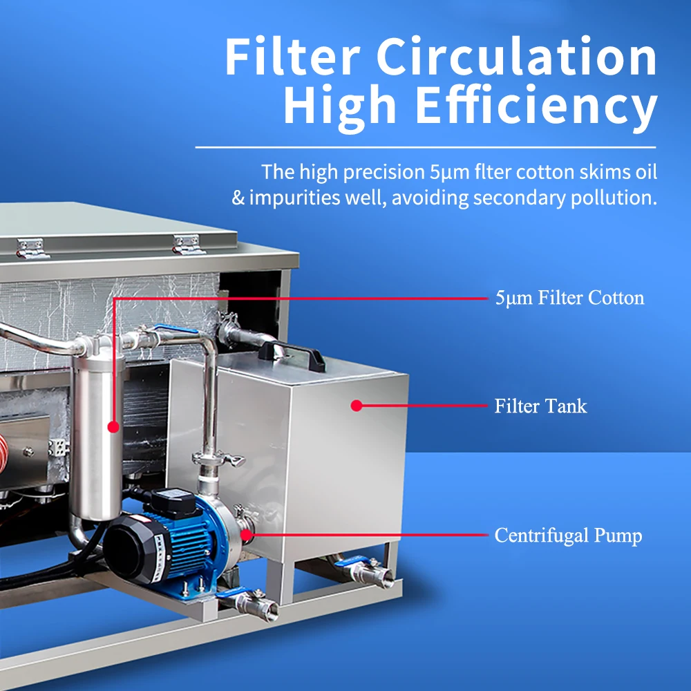 175L 25kHz 28kHz 40kHz 80kHz 120kHz Filter System Recycle Cleaner Optional Industrial Ultrasonic Cleaning Machine