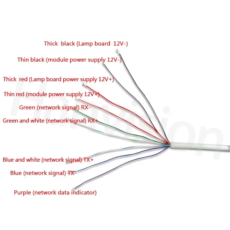 RJ45 IP Cable 9pin DC Waterproof LAN for CCTV IP Camera Security System Board Module