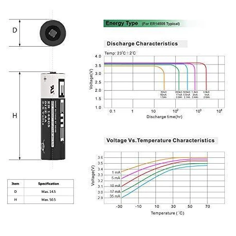 High Energy ER14505 2600mAh 3.6V EEMB PLC Batteries