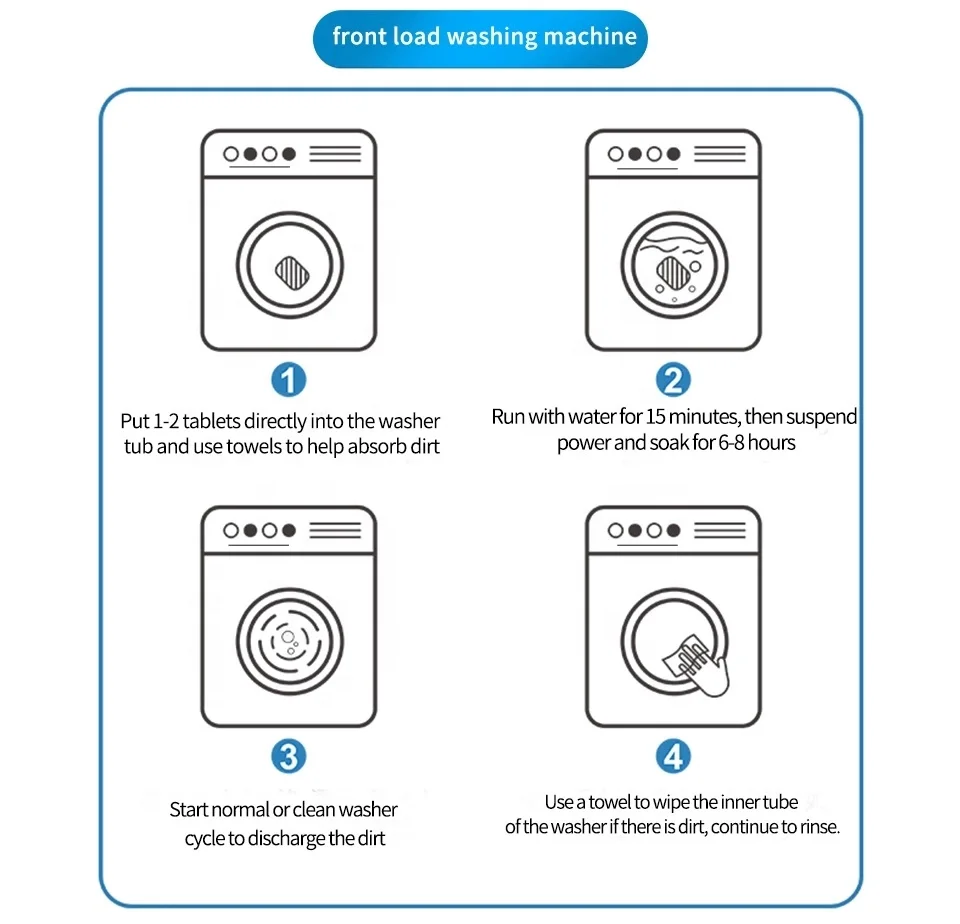 Hot Selling Good Quality Universal Widely Used Customizable Washing Machine Cleaner