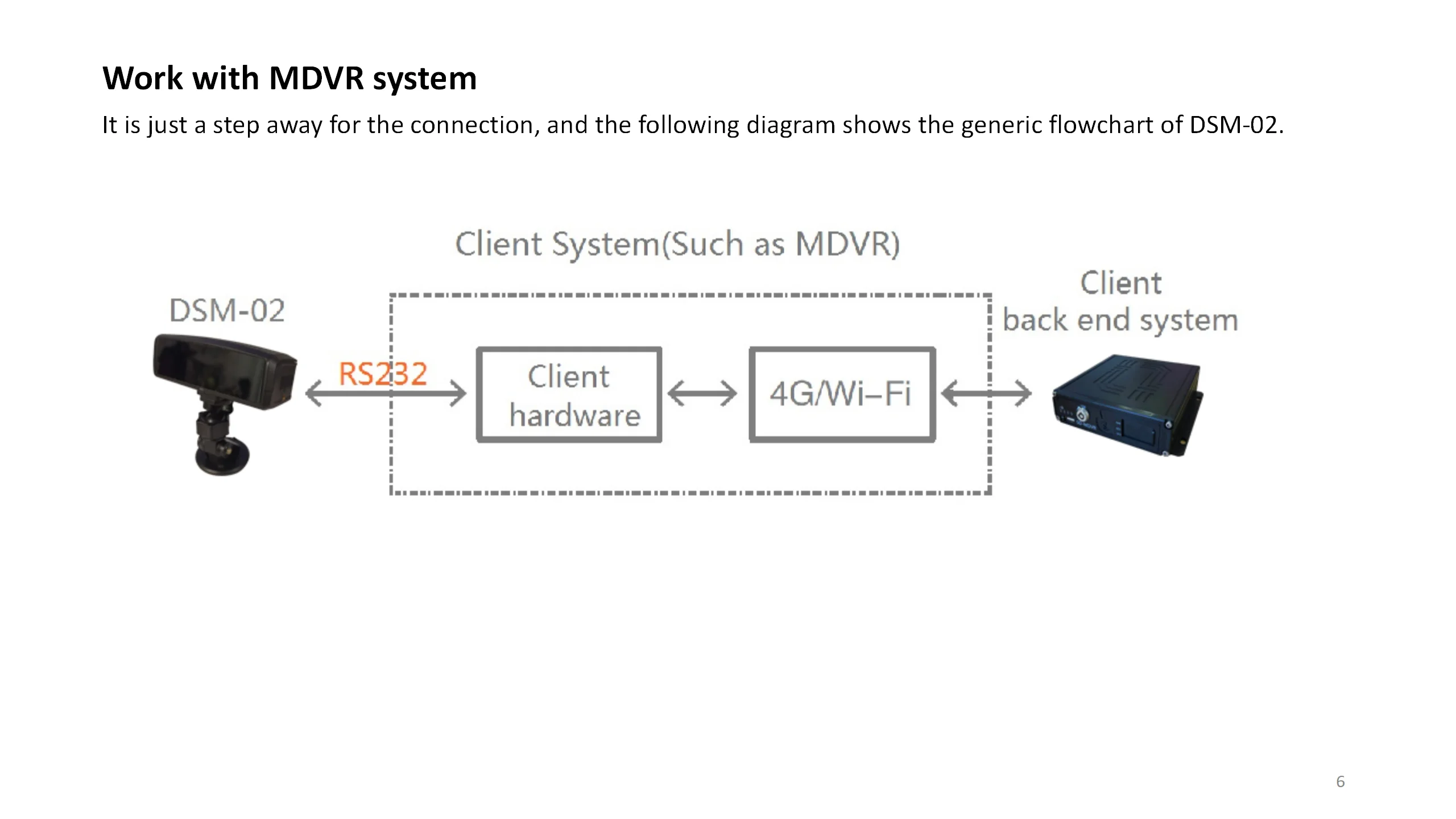 DSM03&04 brochure_06.png