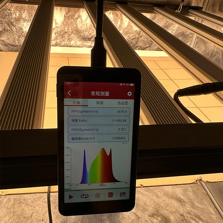 720W Folding Aluminum Hydroponic LED Grow Lights Indoor Greenhouse Horticulture Cheaper Price 1000W 640W 660W Options IP65 Bloom