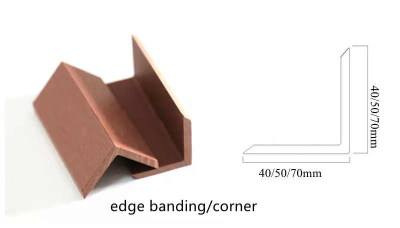 
Wood plastic composite wpc edge banding 