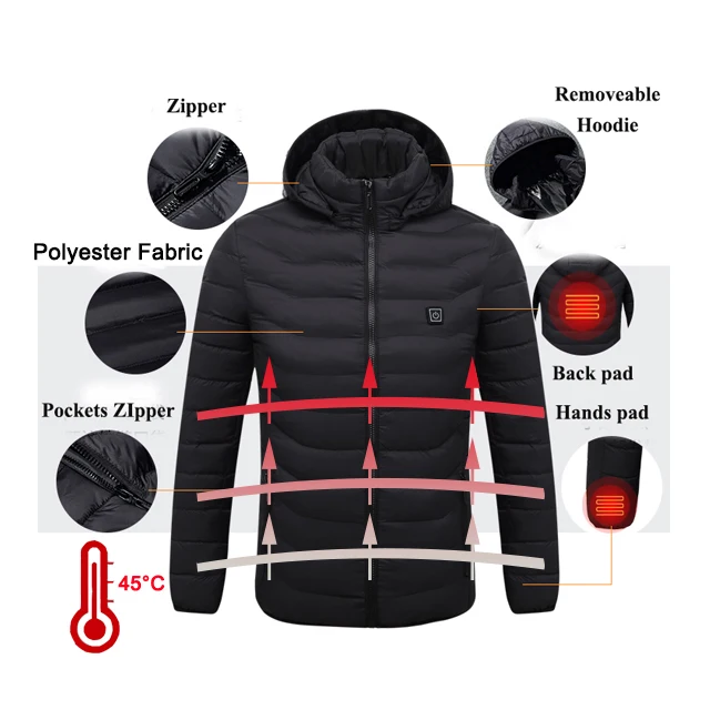 Windbreaker jacket, mens heated jacket for women men winter jackets with battery pack coat winter, heater jacket for men