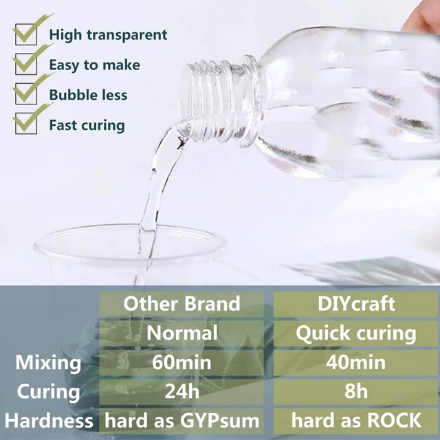 High Quality Price Liquid Marble Solvent Transparent Epoxy Resin Casting Kit for Jewelry Mold