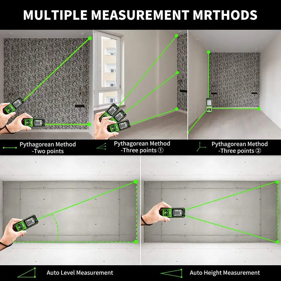 2022 New design Huepar Green Beam 100M Laser Distance Meter S2-LM100 Green Light Small Size And Portavle Rangefingder