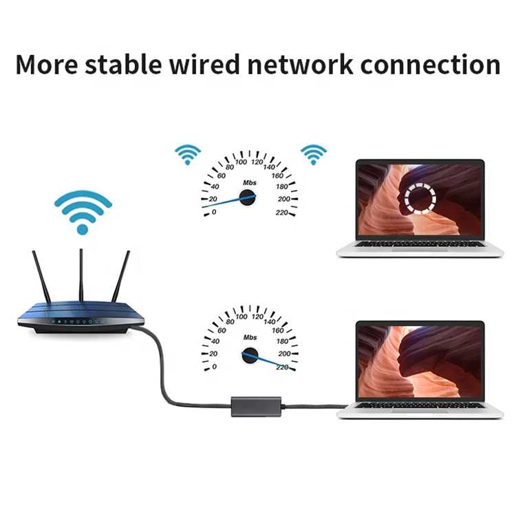 High Quality USB 3.0 to RJ45 Ethernet 1000M Gigabit Network Adapter for Desktop Laptop