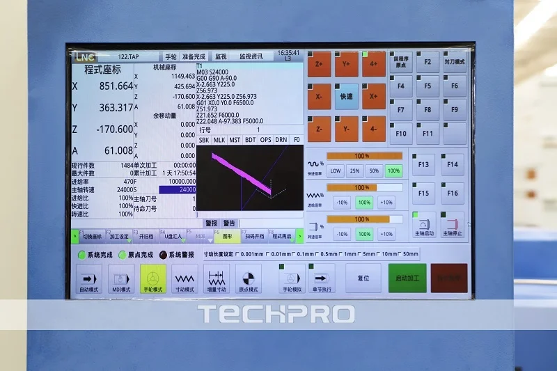 Лучшие продажи 4 оси 3D 1325 камень ЧПУ ATC маршрутизатор мрамор гранит гравировка с поворотным столом