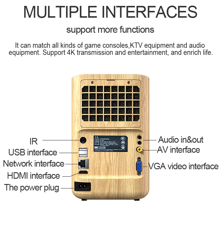 Special 2020 Factory Mini 720P Video Projector 1280*720px 1080p Full HD Home Cinema Portable Beamer Good for Eyes Kids Education