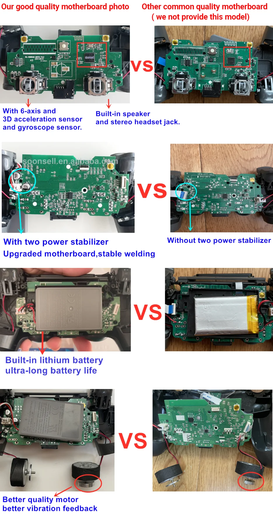 Лидер продаж, беспроводной контроллер PS4 для Sony PS4, для консоли Playstation4, джойстик PS4
