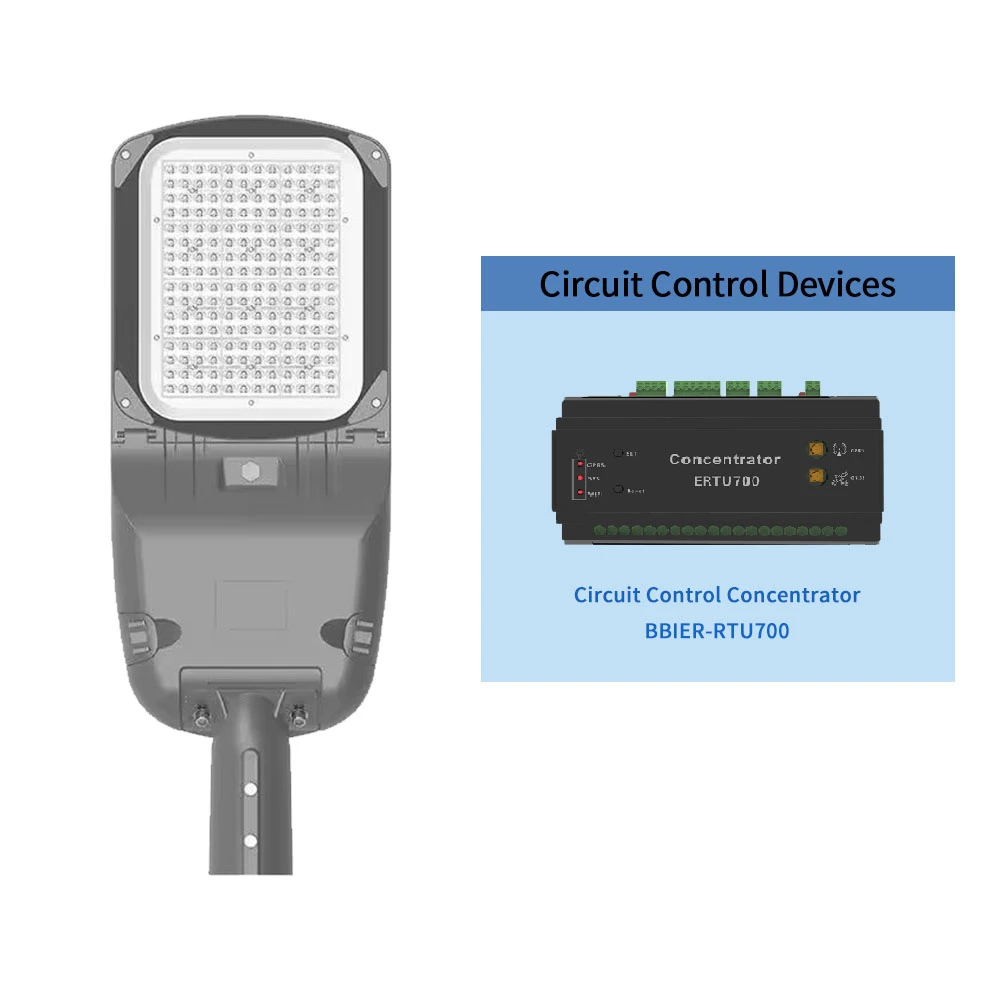 BBIER factory Outdoor IP65 Solar intelligent street light with control management system