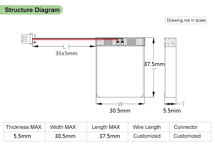 Wholesale Li Lipo Battery 503035 500mah 600mah 3.7v Lithium Polymer for Electronics Devices