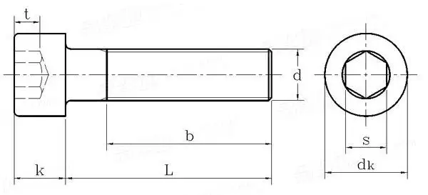 stainless steels SS304 SS316  cup hexagonal socket cheese head bolts