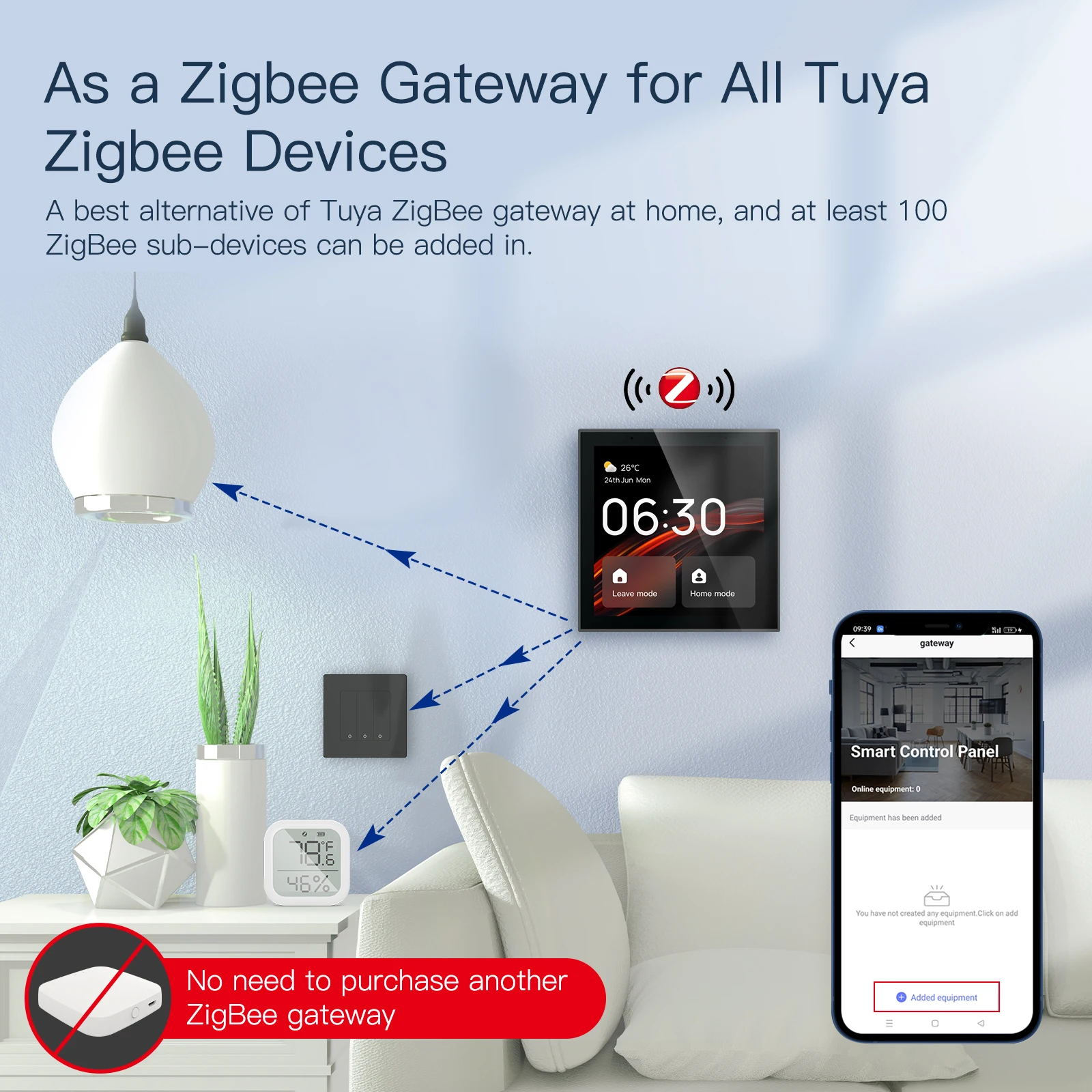 2023 new arrival Wireless Zigbee 4 inch smart home touch control panel gateway with built-in Alexa voice control