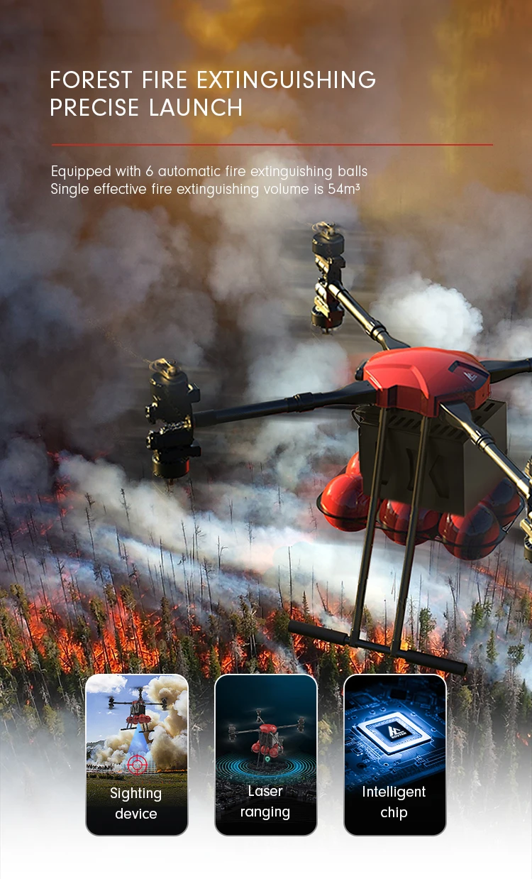 large fire extinguishing drone