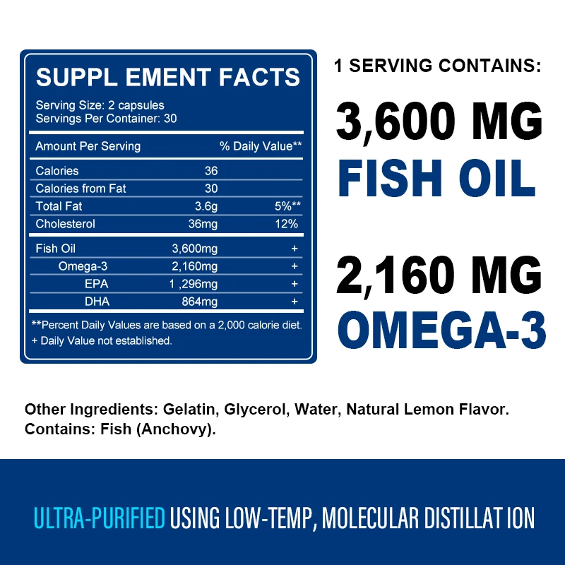 Factory Wholesale 120 Capsules Rich In DHA And EPA Omega Improve Bad Mood Relieve Stress 3 Fish Oil Capsules