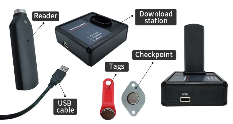 Contact Touch Guard Tour Patrol Systems iButton Guard Patrol Kit with Data Downloader Checkpoints