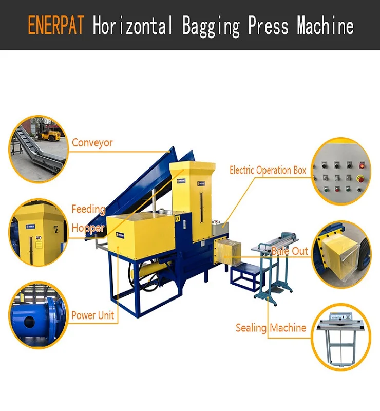 Hemp hurd bagging press machine for America with CE ISO