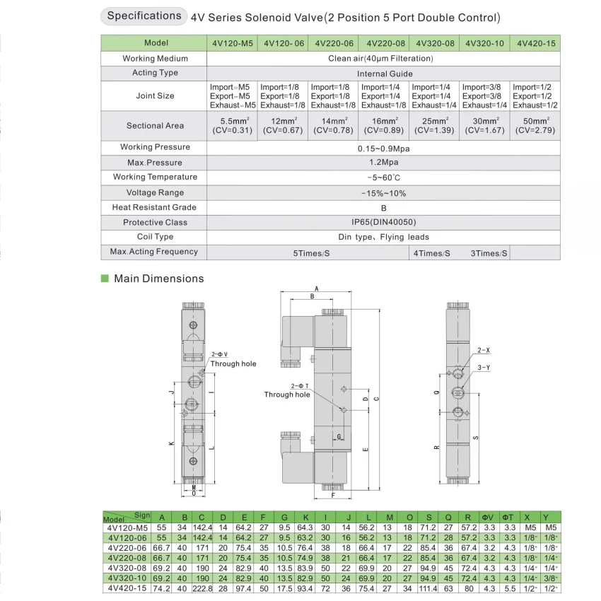 Airtac 4v220-08 double control Pneumatic air solenoid valve 24v 5/2 way solenoid valve