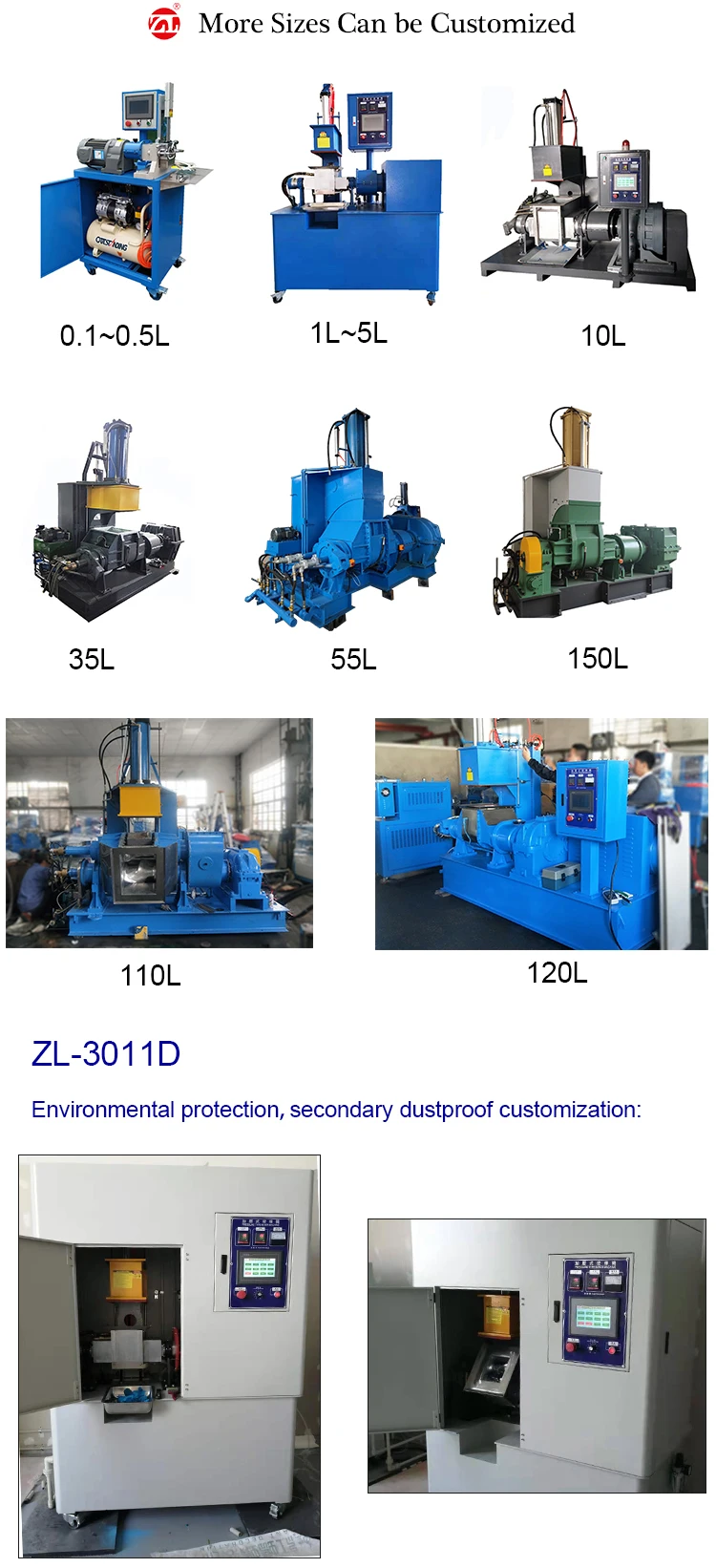 kneader mixer
