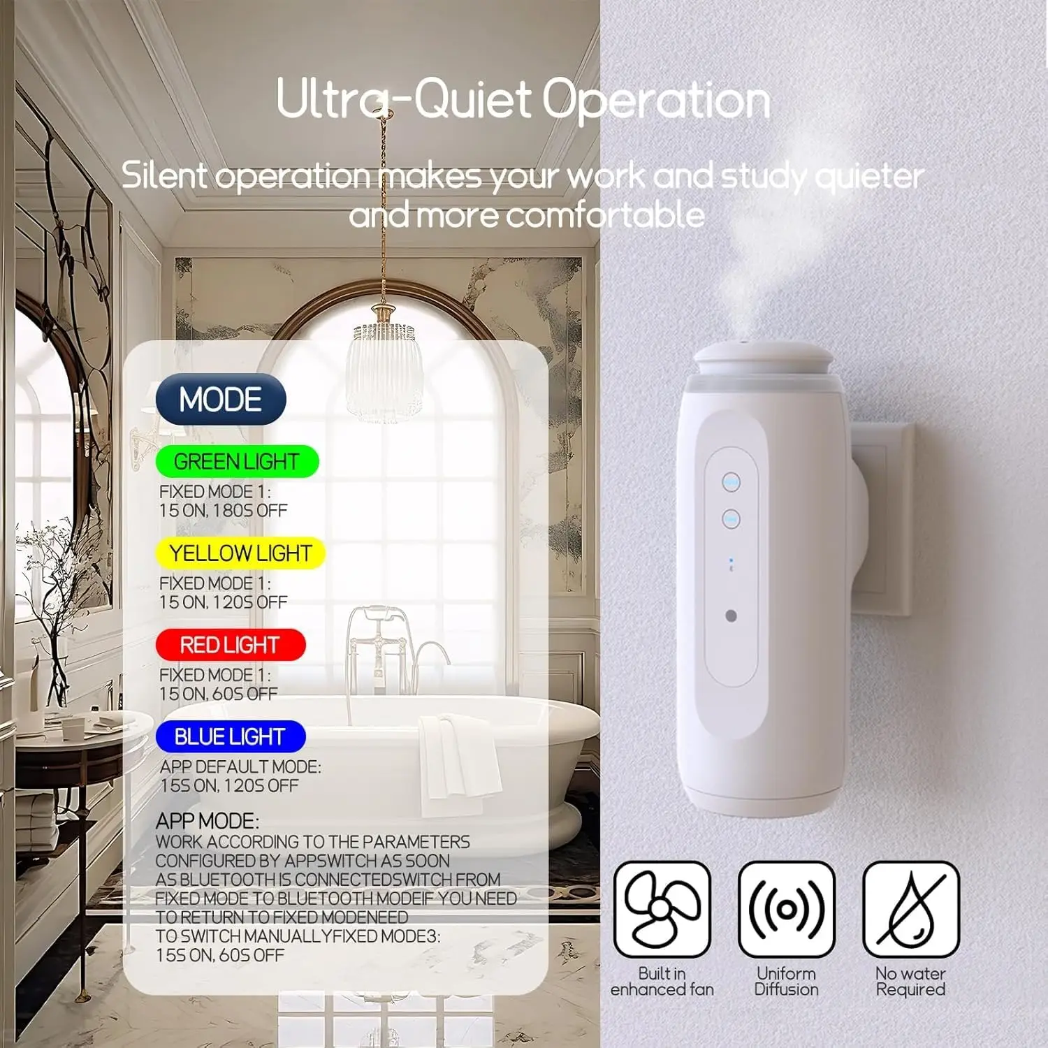 Portable 100ml Smart Aroma Diffuser Bluetooth Connectivity Wall Mounted Plug-In Home Silent Waterless Essential oil Aromatherapy