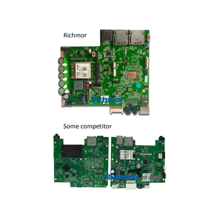 Richmor 4-канальный Мини-Автомобильный видеорегистратор 4G GPS Wi-Fi MDVR бесплатное программное обеспечение