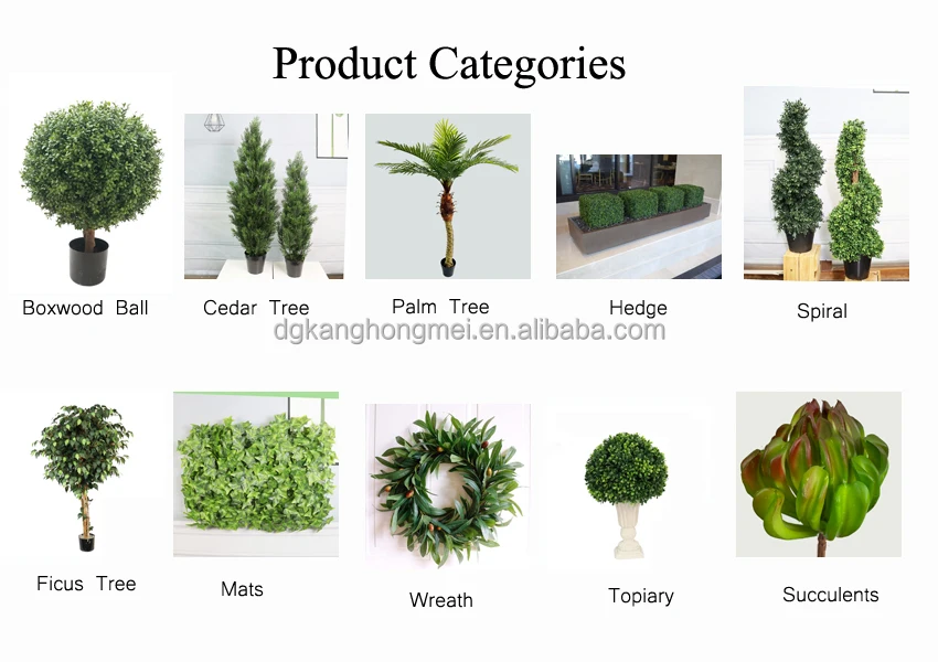 product categories