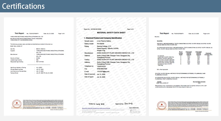 Best Cuticle Nippers