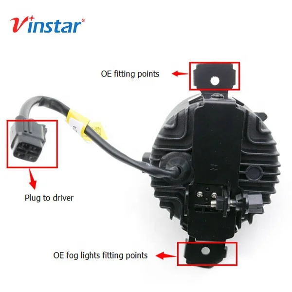Vinstar E4 Approved E70 E81 E82 E83N E84 E87 E88 LED Fog Daytime Running Light Bulb for BMW