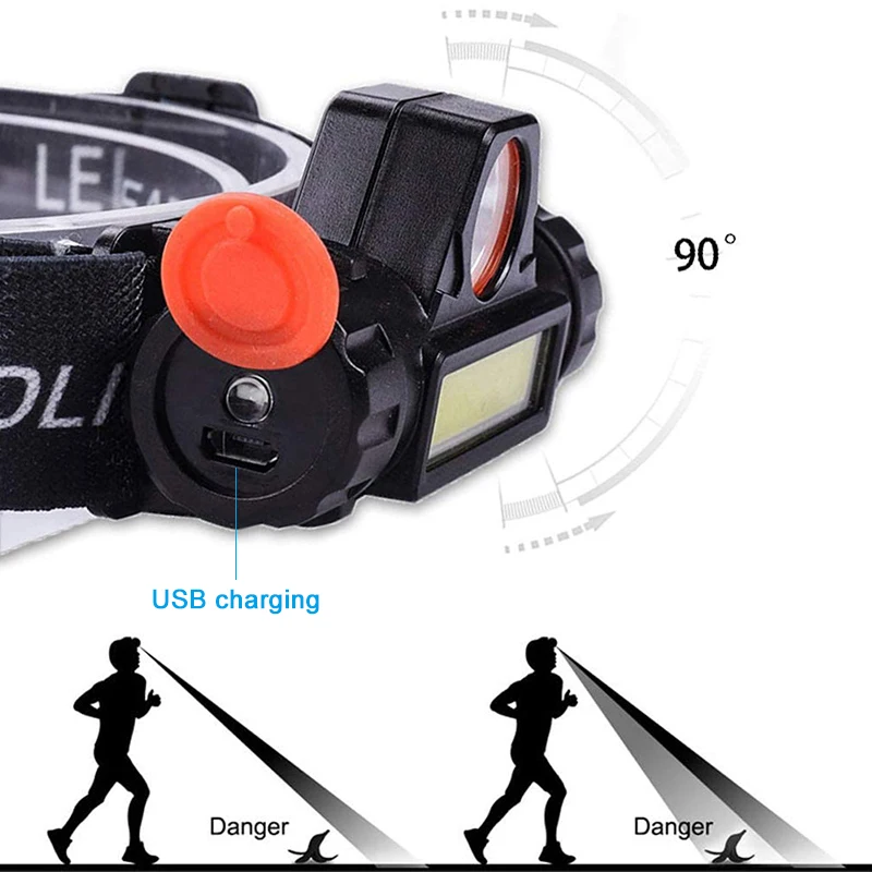 Mini Led USB Rechargeable Headlamp Powerful Portable Flashlight Waterproof COB Magnetic Headlight Torch For Running Camping