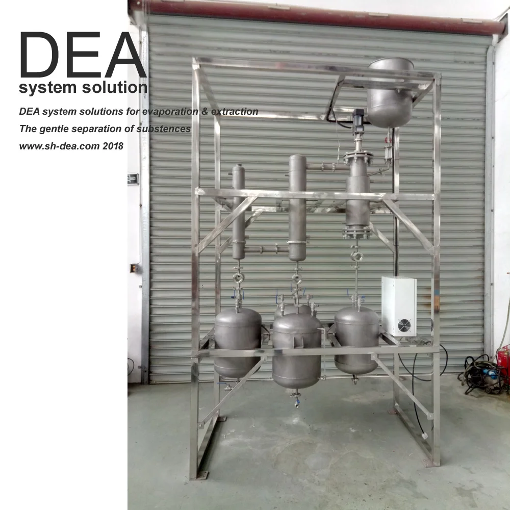 DEA-BML-20  Hydraulic Thin Film Evaporator Agitated  Extracting Oil Purification Plant Whole Process Line Equipment