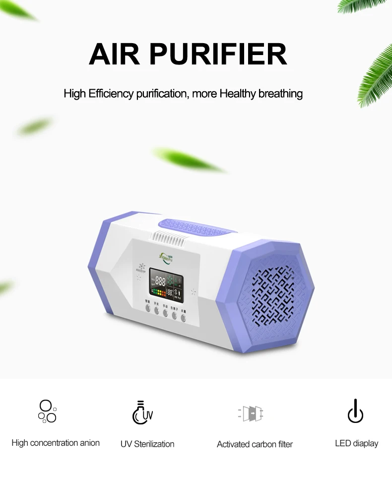 NEW High Concentration Negative Ion Air Purifier with UV sterilization for home office Intelligent LED display