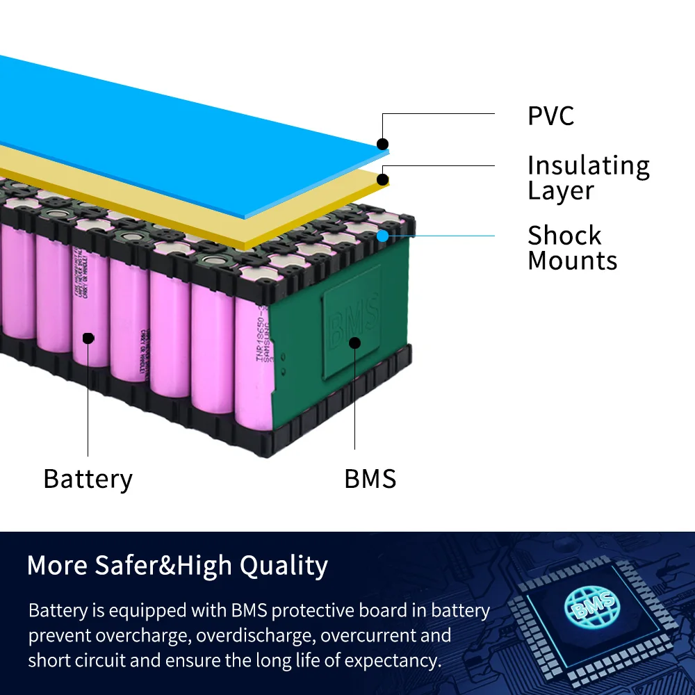High-capacity Samsung 18650 Cell Ebike 48V Battery 21AH Lithium Batteries