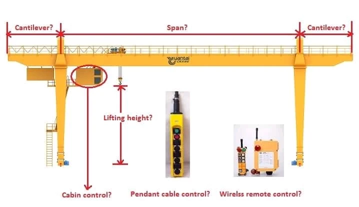 Hot Sale Single Double Gantry Crane Marble Lifting Crane 5 Ton 20 Ton Outdoor Provided 3 Phase 380V 50hz or Be Customized 200