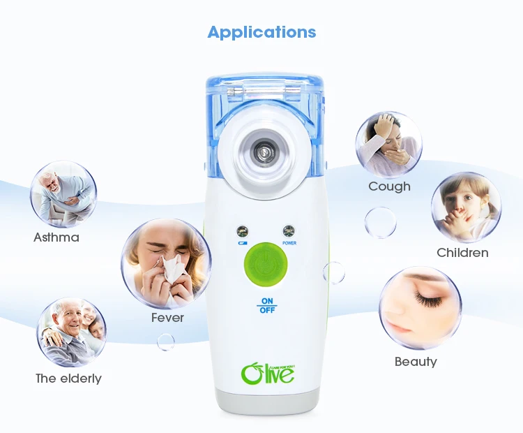 CE ISO распылитель портативный распылитель Машина Сетка компрессор распылитель медицинский одноразовый распылитель с рот кусок