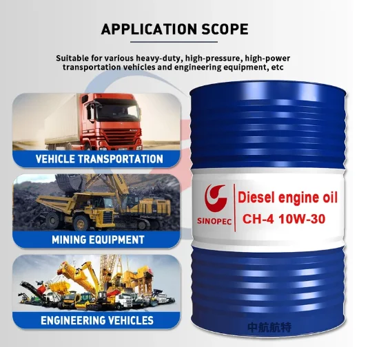Great Wall Zunlong T500 engine oil CI-4 Truck 15W-40 20W-50 mechanical diesel engine oil from china