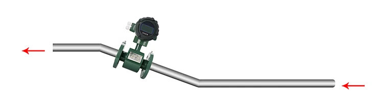 electromagnetic flowmeter Sewage magnetic flow meter water flow meter digital