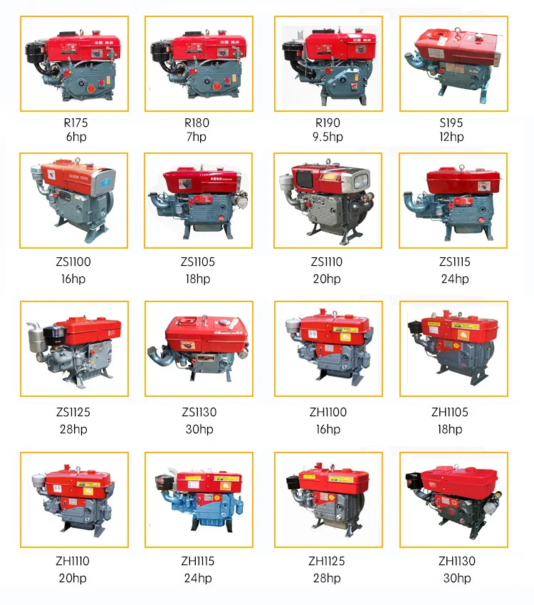 High Quality Direct Injection Four-stroke Small Single Cylinder 12hp Diesel Engine Zr195 S195 Zs195 For Agriculture Machinery