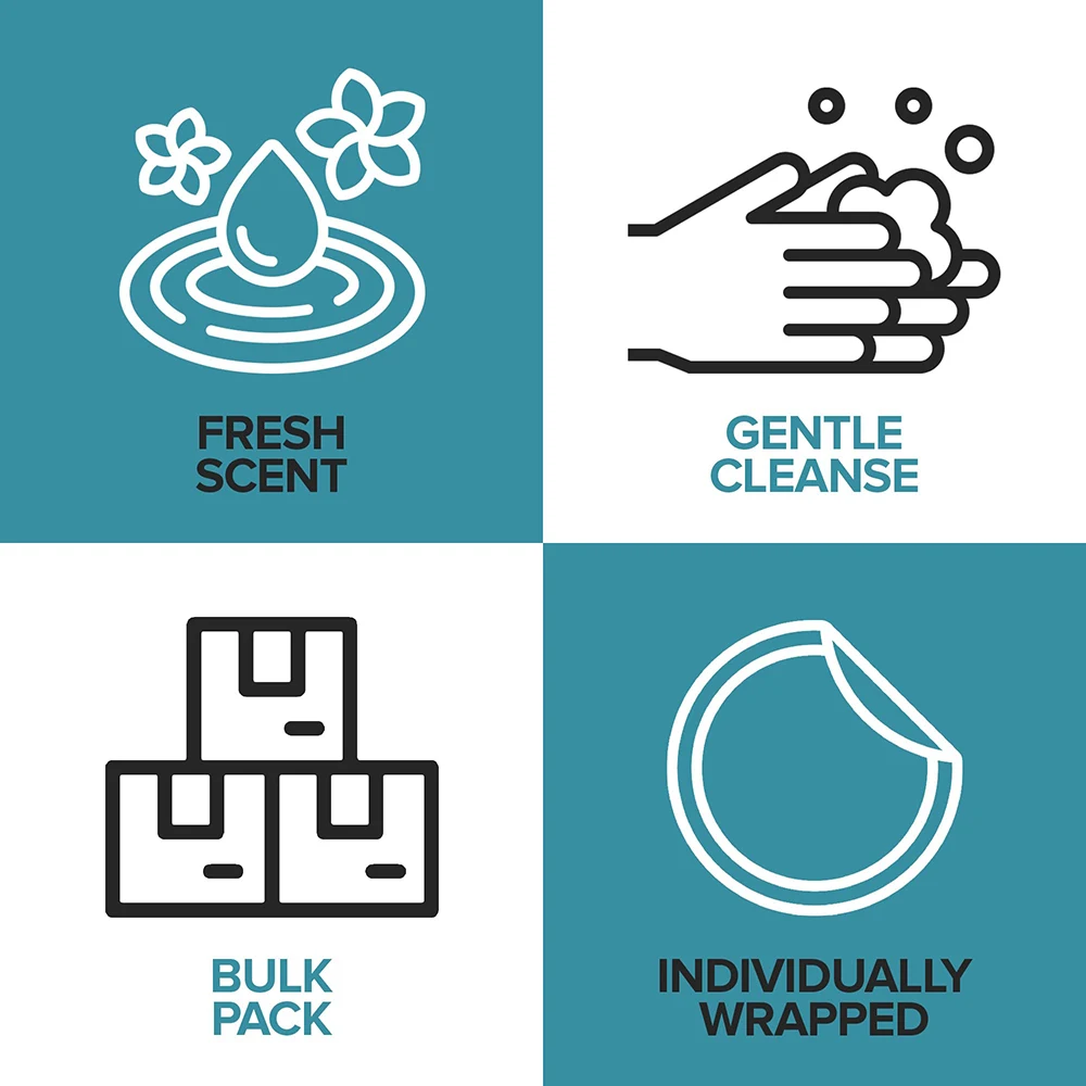 Custom Hotel Mini Soap Bar With Hotel Amenities Soap