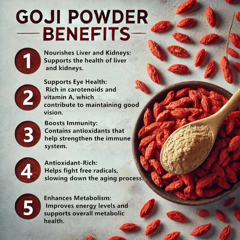 High Quality Wolfberry Powder Natural Plant Ingredient Goji Berry Powder For Improve Sexual Function