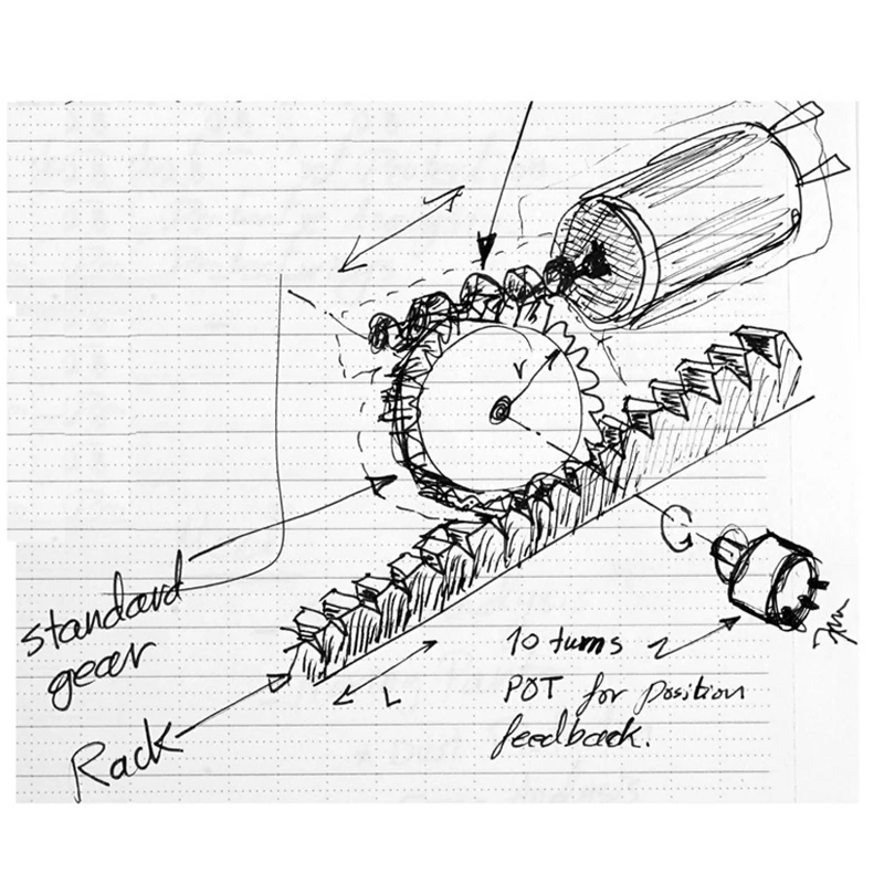 New products in Dongguan Electronics design services industry pcba design service Production machinery industrial design service