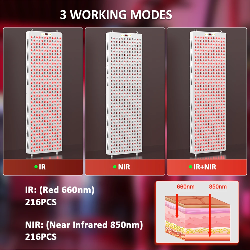 2024 Bonliter US Hot Sale High Quality Drop Shipping Photobiomodulation Photodynamic Led Red Light Therapy