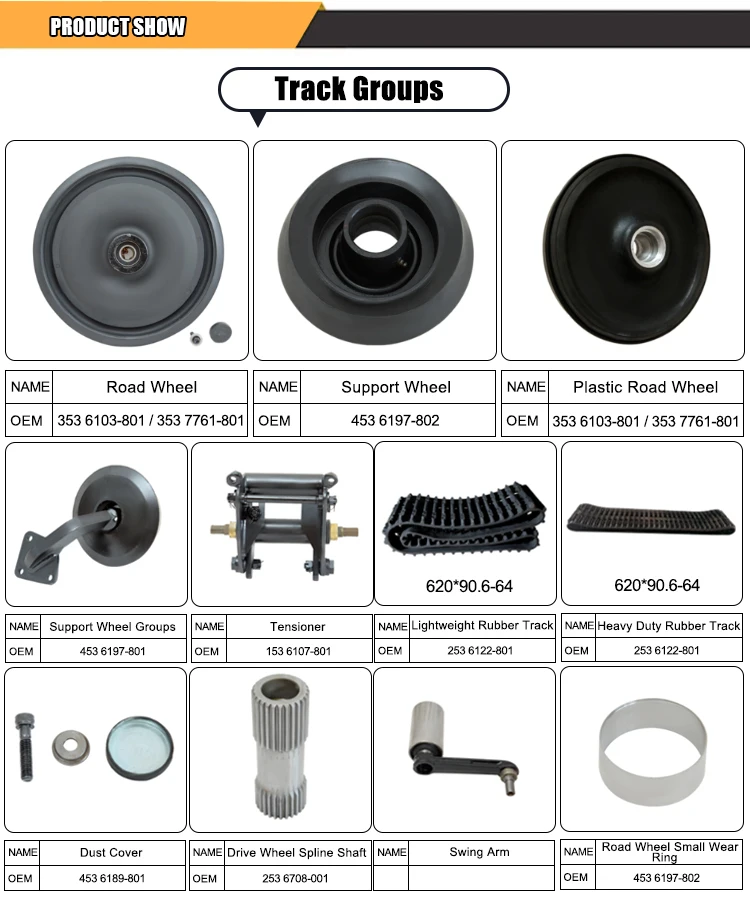 2184 4234-070 Bandvagn 206 ATV All Roads Fabricants de supports