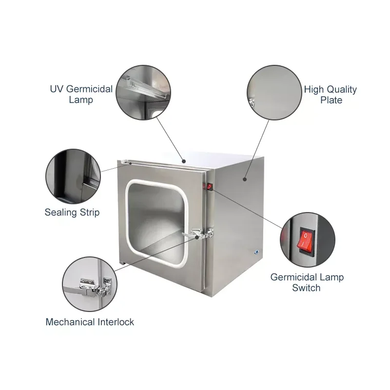 Electronic Interlock Pass Box Best Price Pass Box For Pharmaceutical