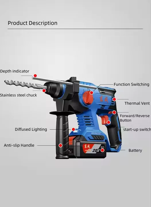 Year-End Clearance Electric Hammer Drill Machine Heavy Duty Rotary Hammer Drills for DIY Rated Voltage 20V