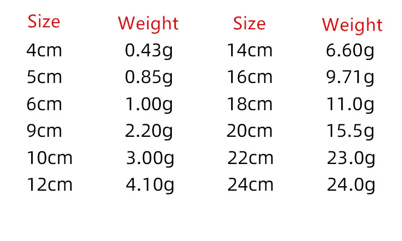 Custom 5-30cm soft colorful fishing octopus lure bait Skirt luminous Squid Lures deep sea fishing lure tackle